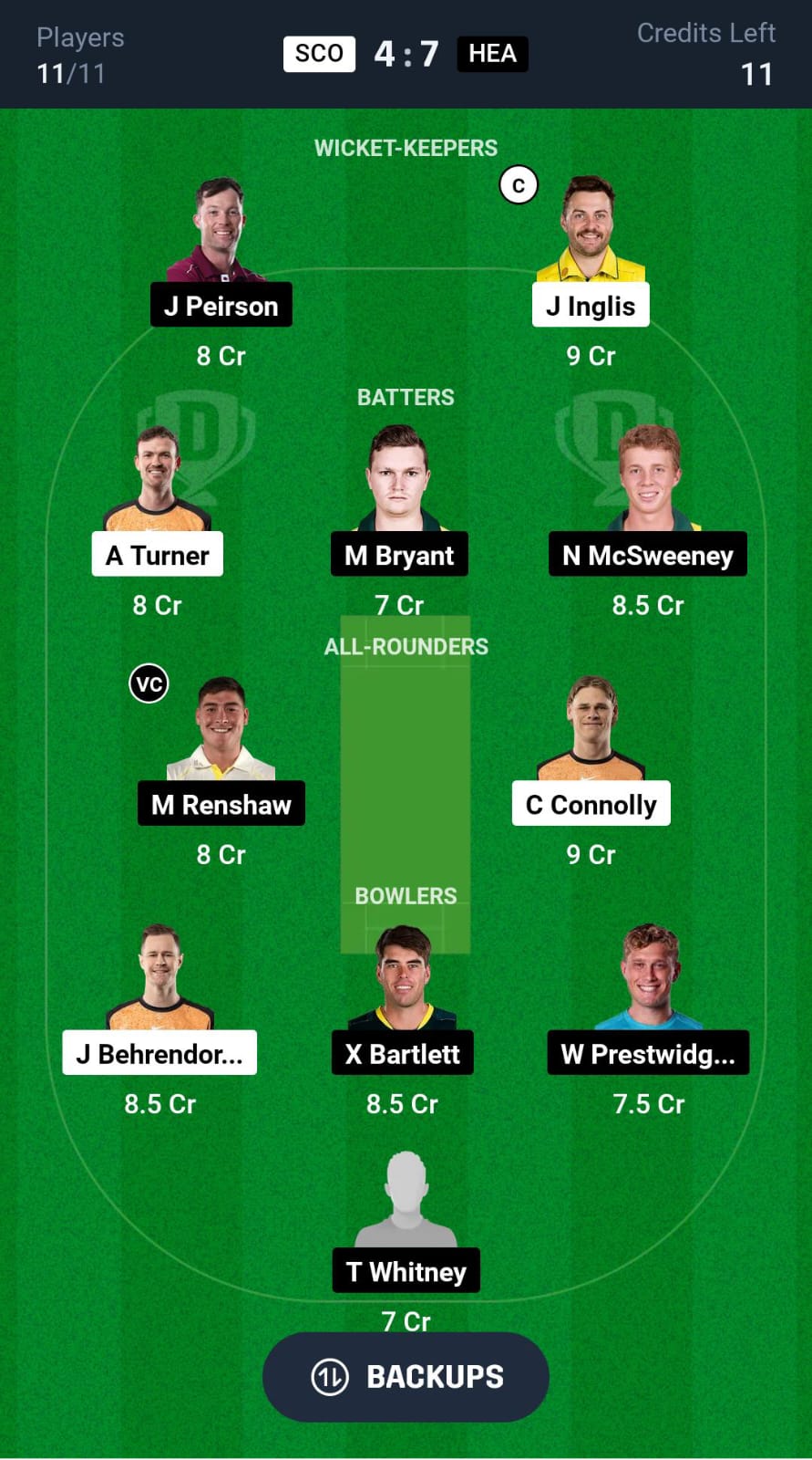 SCO vs HEA Today Dream11 Prediction - CricTips SCO vs HEA Today Dream11 Prediction Small