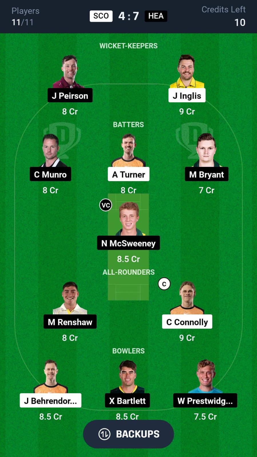 SCO vs HEA Today Dream11 Prediction - CricTips SCO vs HEA Today Dream11 Prediction Grand
