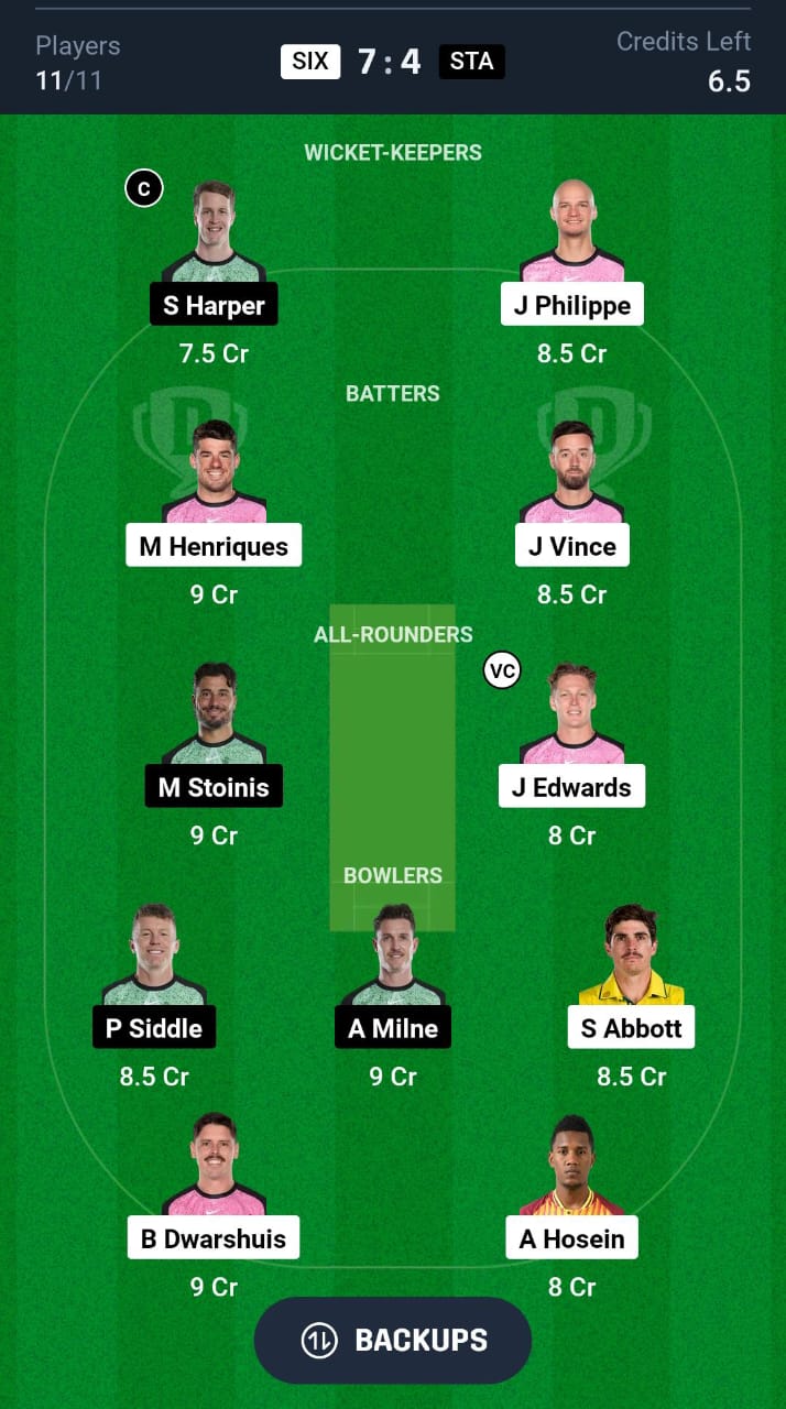SIX vs STR Dream11 Prediction - CricTips SIX vs STR Dream11 Prediction Small League