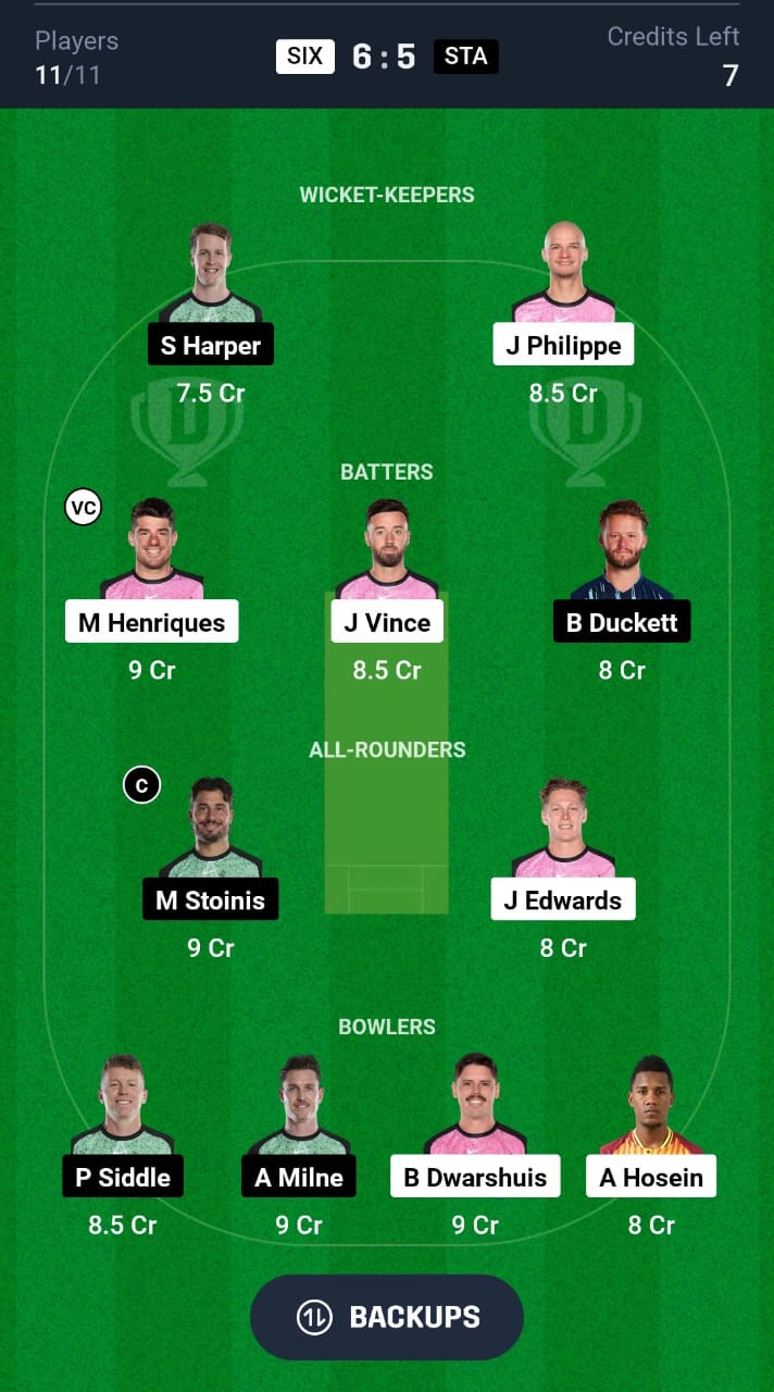 SIX vs STR Dream11 Prediction - CricTips SIX vs STR Dream11 Prediction Grand League