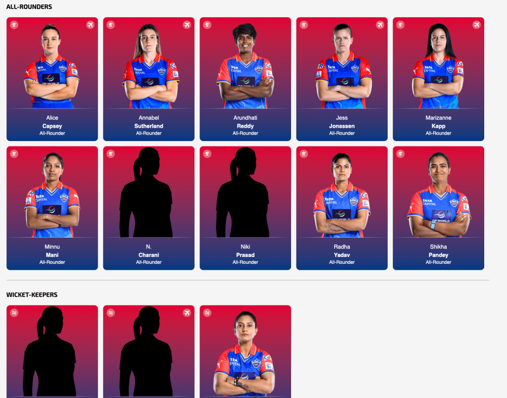 UP Warriorz 2025 lineup from TATA WPL website