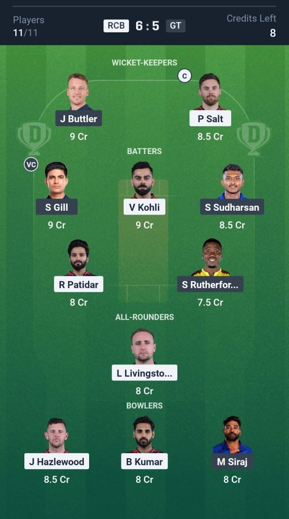 Fantasy cricket team selection screen showing players divided into Wicket-Keepers, Batters, All-Rounders, and Bowlers. Player names, photos, and credit values are visible. Team name, match score, and credits left are displayed at the top. | jeetwinbet.com
