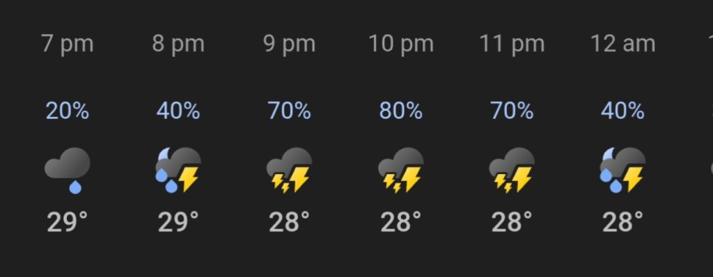 Wankhede Stadium weather forecast MI vs DC - CricTips MI vs DC Hourly weather forecast shows increasing rain and thunderstorms from 7 pm to 11 pm, with precipitation chances from 20% to 80%. Temperature stays between 28°C and 29°C. Probability drops to 40% by midnight. | jeetwinbet.com