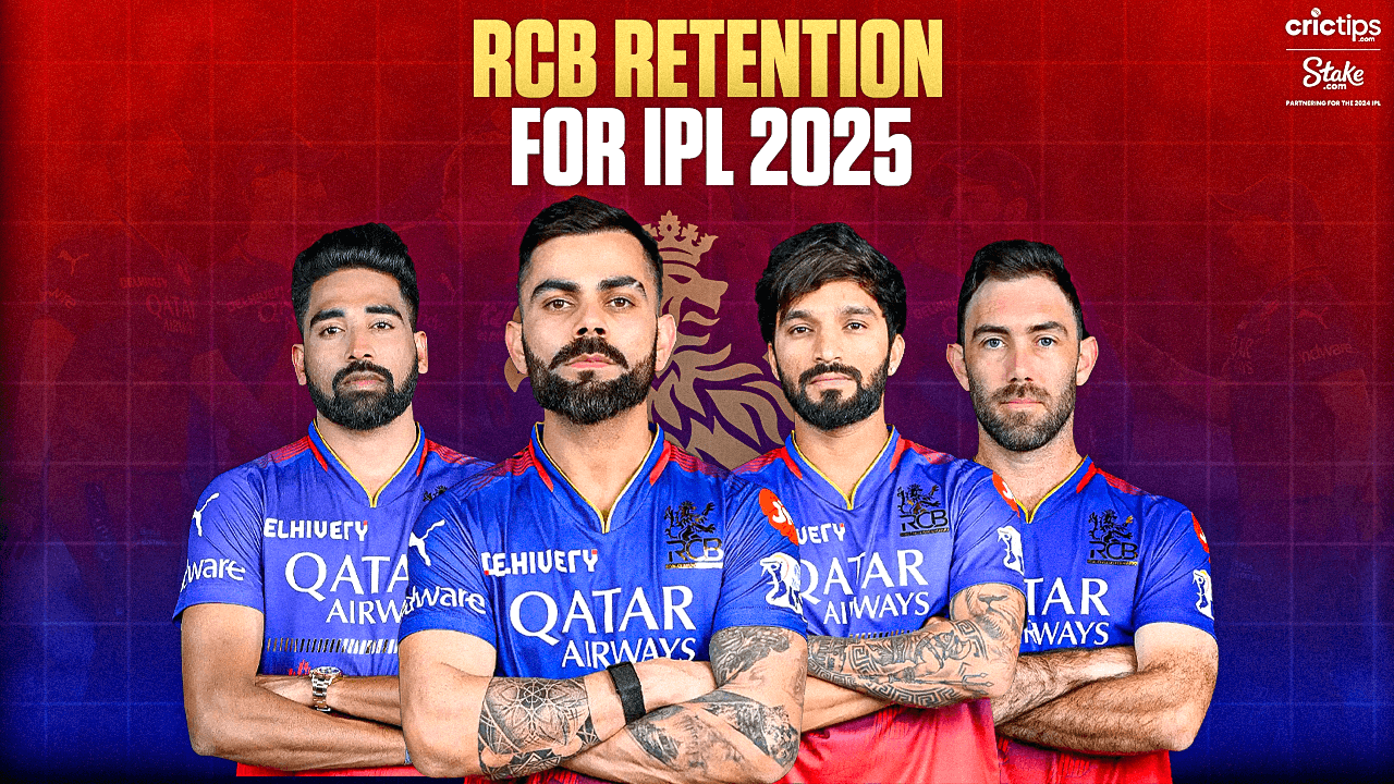 IPL 2025 Royal Challengers Bengaluru (RCB) Confirmed Right To Match (RTM) and Retained Players List