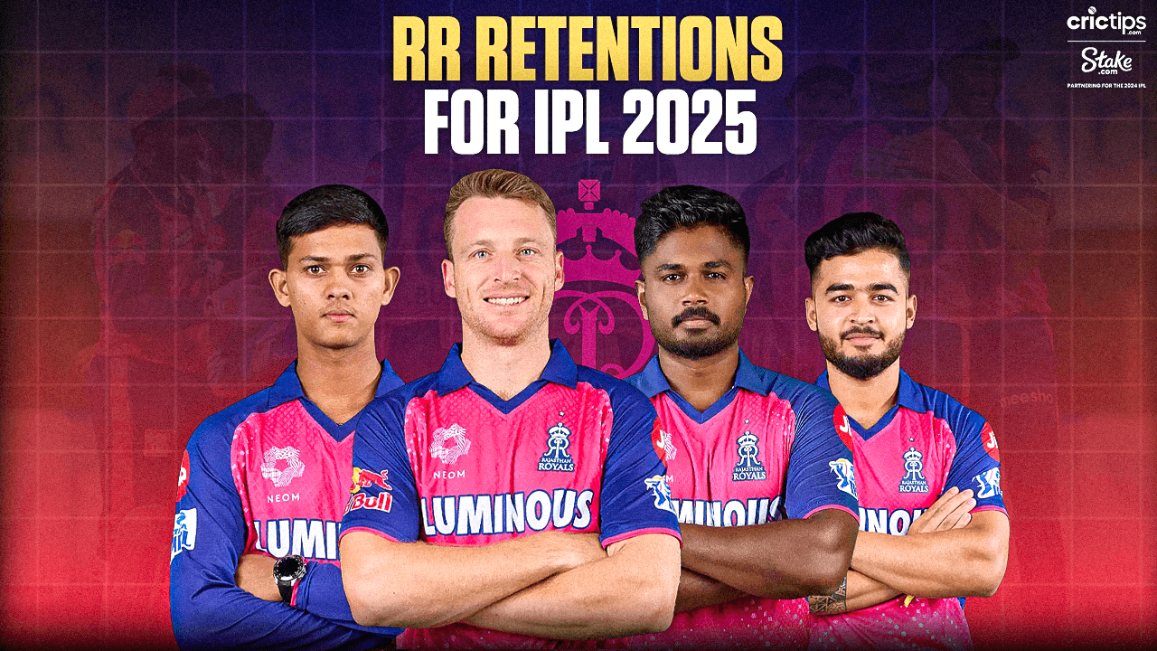 IPL 2025 Rajasthan Royals (RR) Confirmed Right To Match (RTM) and Retained Players List