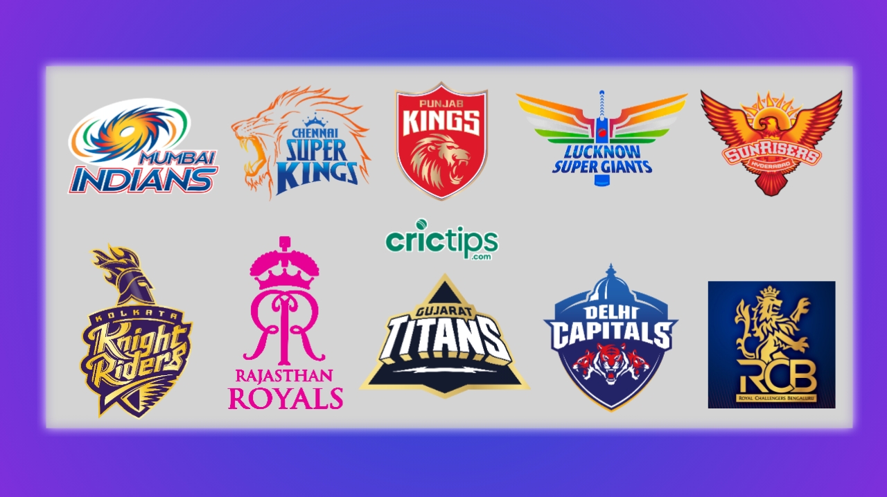 All IPL Teams Logos 2025 Meaning, Motto, and Messages Behind the Designs