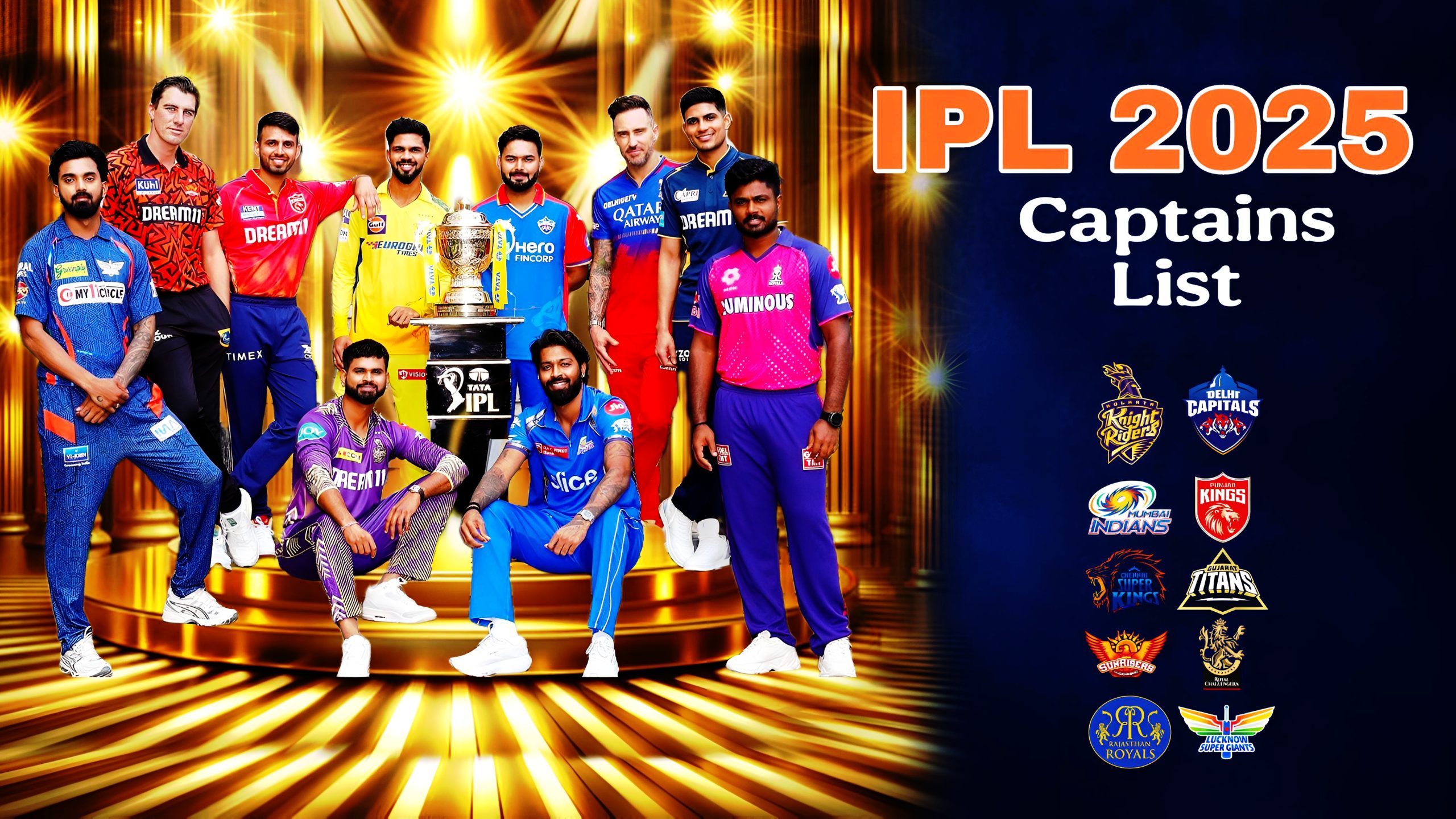 IPL 2025 all team captains list confirmed - CricTips IPL 2025 all team captains list confirmed